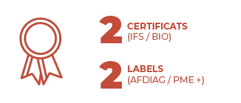 2 certifications, 2 labels