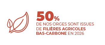 orge bas carbone